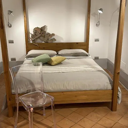 Mangrossi * אורביאטו